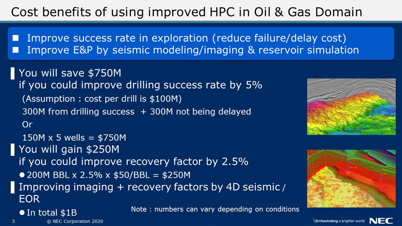 Cost benefits of using improved HPC in Oil & Gas Domain